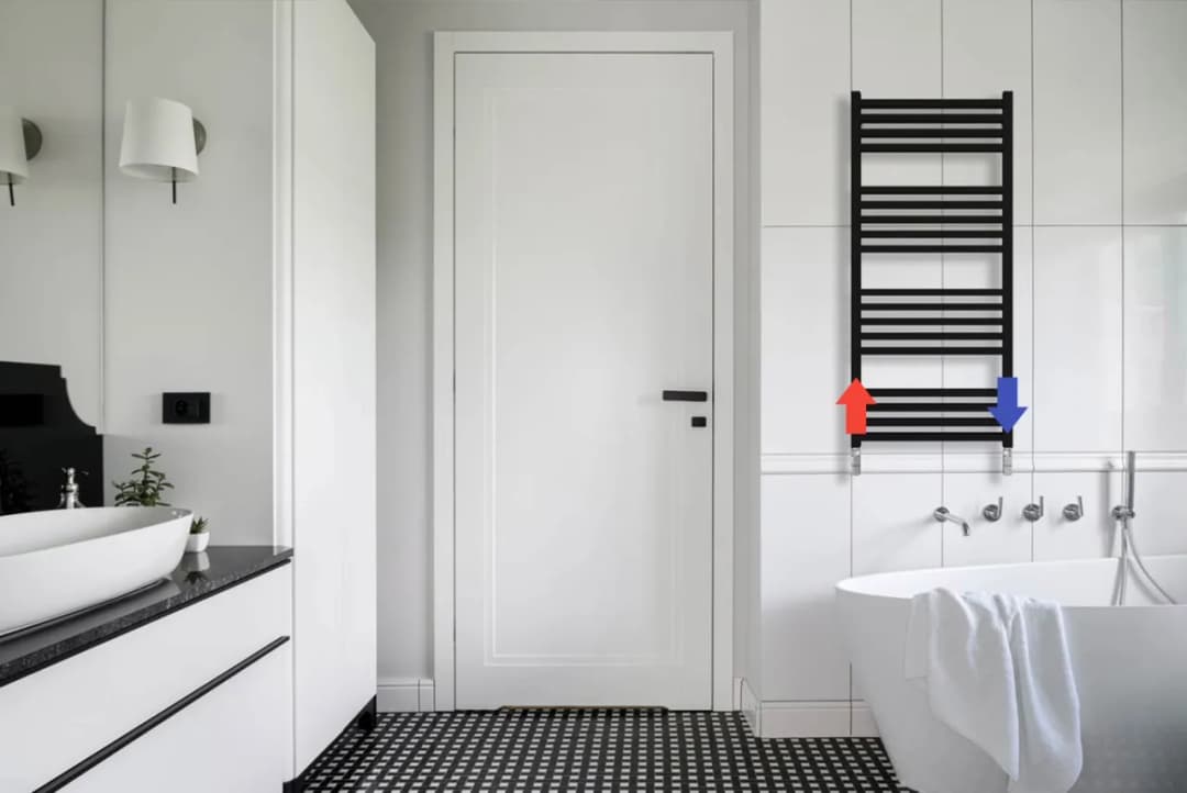 Na jakiej wysokości grzejnik łazienkowy zapewni optymalne ciepło?