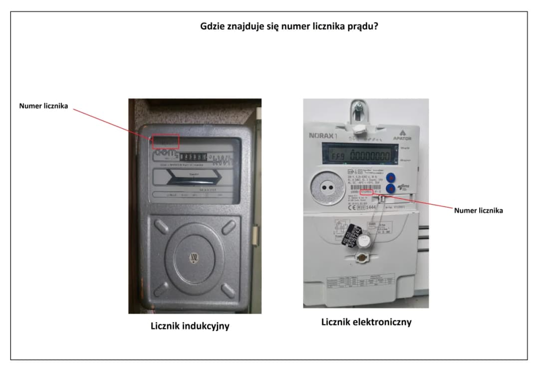 Sprawdzenie zużycia energii elektrycznej Jak to zrobić