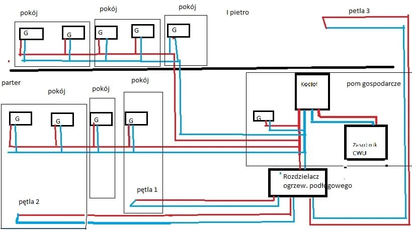 Jak kryzować grzejniki, by uniknąć nierównomiernego ogrzewania pomieszczeń