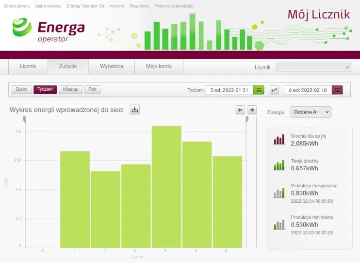 Aplikacja Mój Licznik - Problemy z Działaniem i Rozwiązania