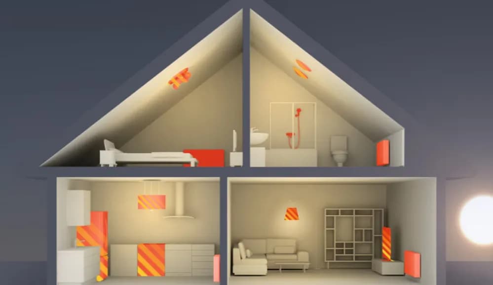 Jaką temperaturę powinny mieć grzejniki, aby zapewnić komfort w domu?