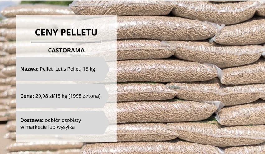 Ceny pelletu w Castoramie - co warto wiedzieć przed zakupem?