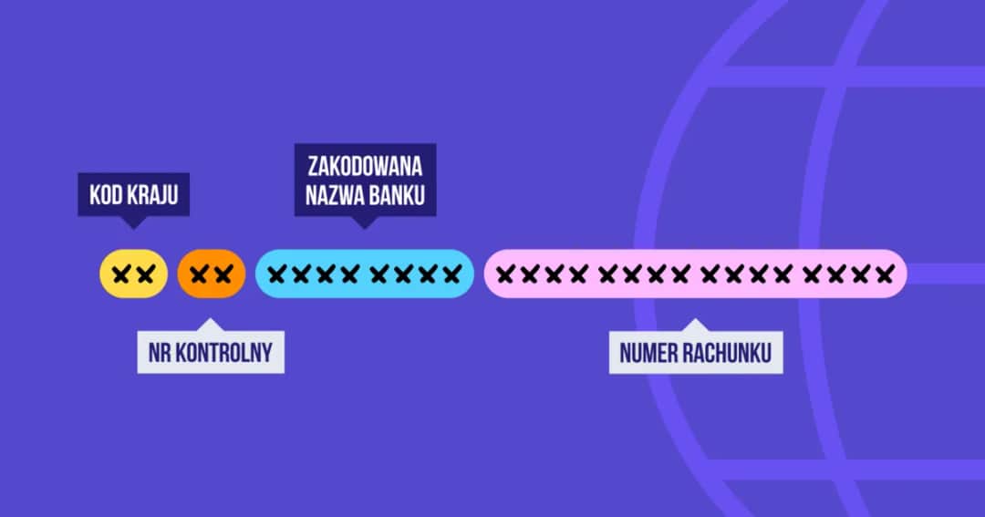 Co to jest numer rachunku bankowego? Definicja i wyjaśnienie