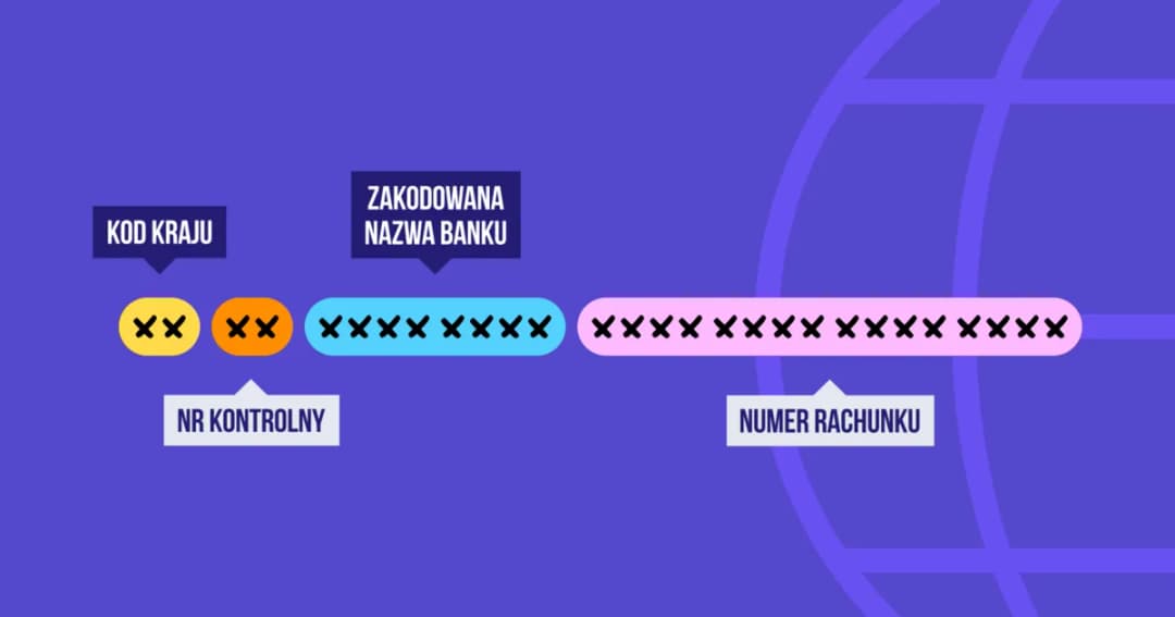 Co to jest numer rachunku bankowego? Definicja i wyjaśnienie