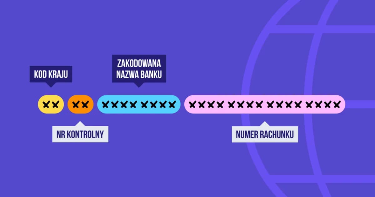 Co to jest numer rachunku bankowego? Definicja i wyjaśnienie