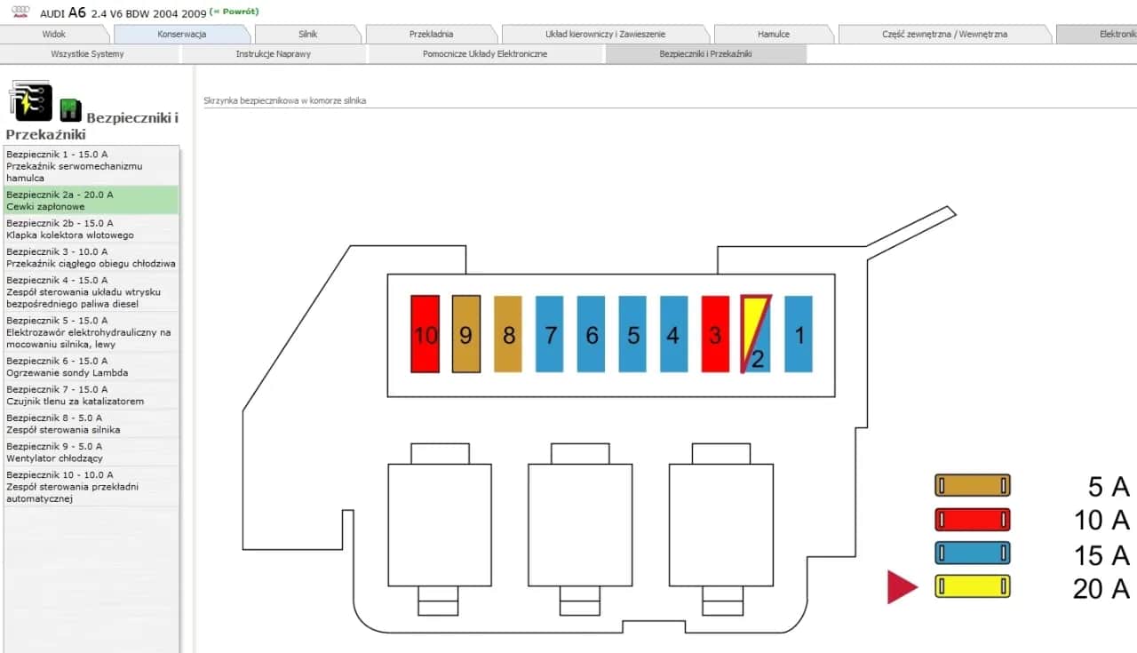 Gdzie znajduje się bezpiecznik gniazda zapalniczki Audi A6 C6? Sprawdź teraz!
