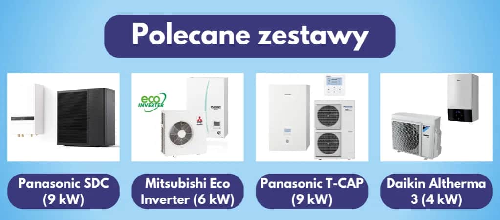 Dobór mocy pompy ciepła do wielkości domu Kalkulatory