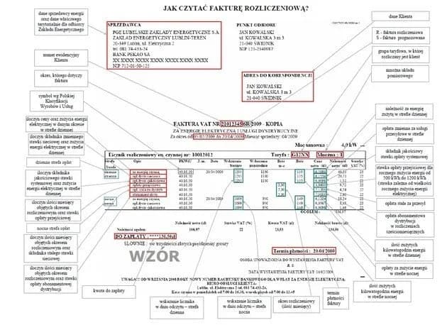 Jak czytać fakturę PGE - krok po kroku instrukcja odczytu dokumentu